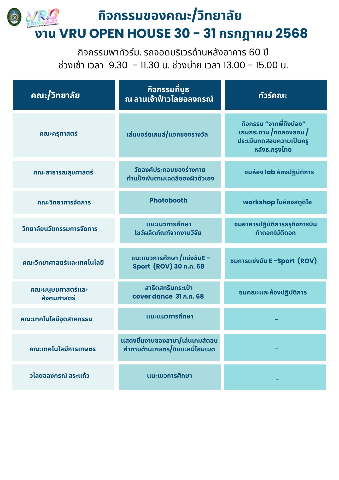 กิจกรรมของคณะ/วิทยาลัย